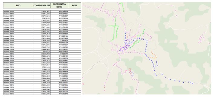 AUDIT ENERGETICO- GEOREFERENZIAZIONE